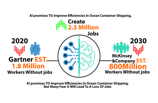 48 | Maritime Gateway - South Asias Premier Shipping and Logistics News Portal