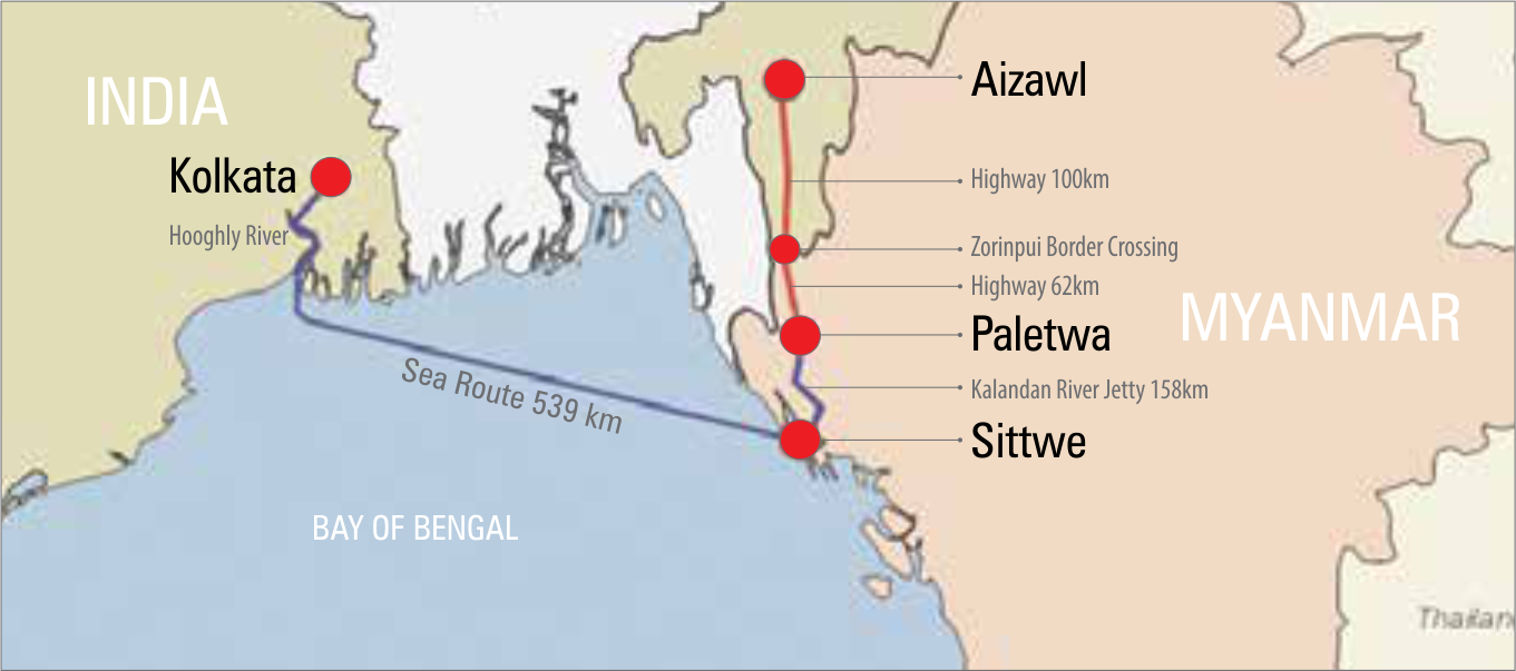 MYANMAR ROADMAP