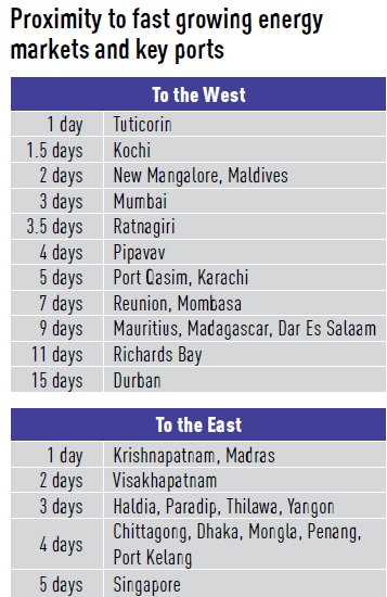 Hambantota Port table 1