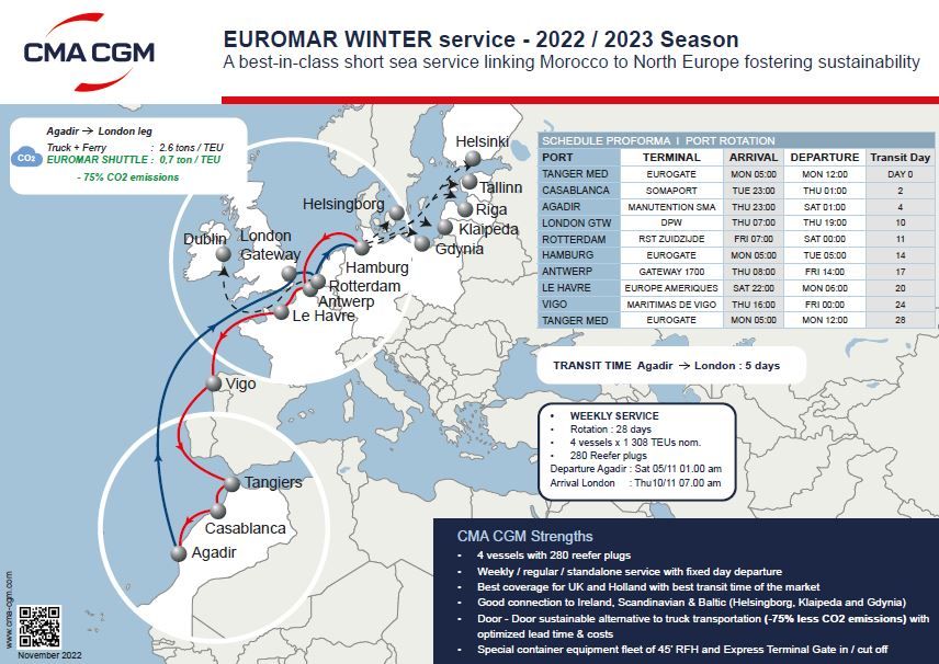 CMA CGM EUROMAR Winter 22 23