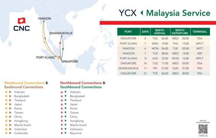 CNC new Intra Asia service map