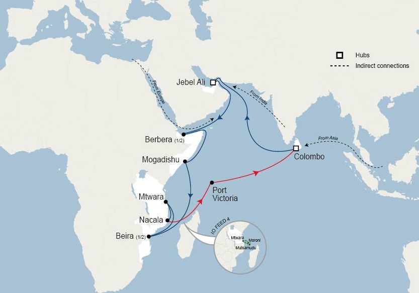 CMA CGM Noura service