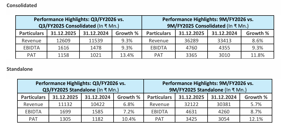 Screenshot 2026 02 05 130811