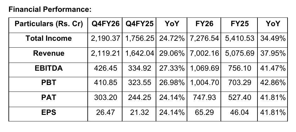 Screenshot 2026 04 29 090651