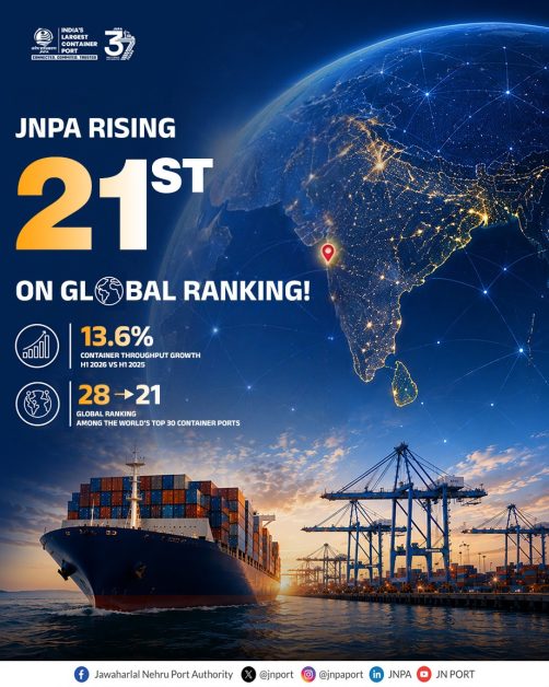 JNPA rises seven spots to rank 21st among top global container ports