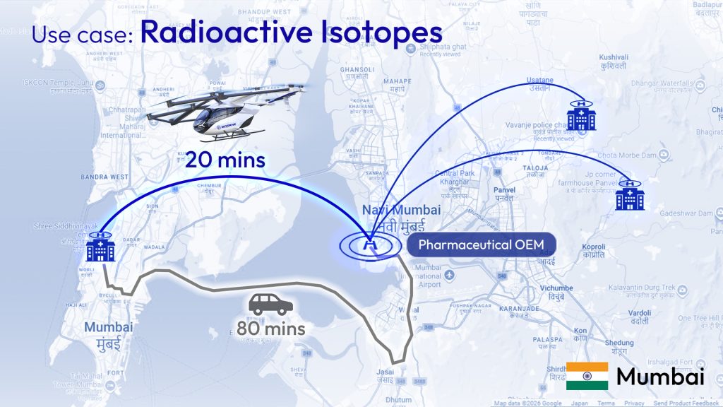 Japanese eVTOL maker SkyDrive and Suzuki bring eVTOL medical logistics to India 1 evtol 1